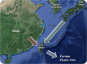 Taiwan-the